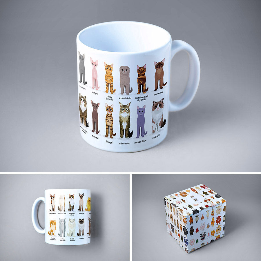 Cat Breeds Mug