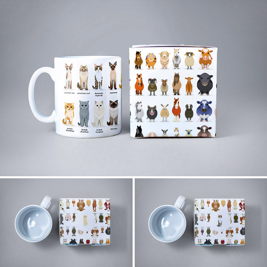 Cat Breeds Mug