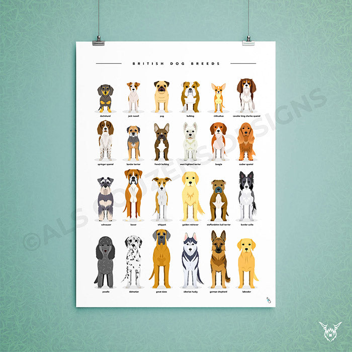 Dog Breeds Print