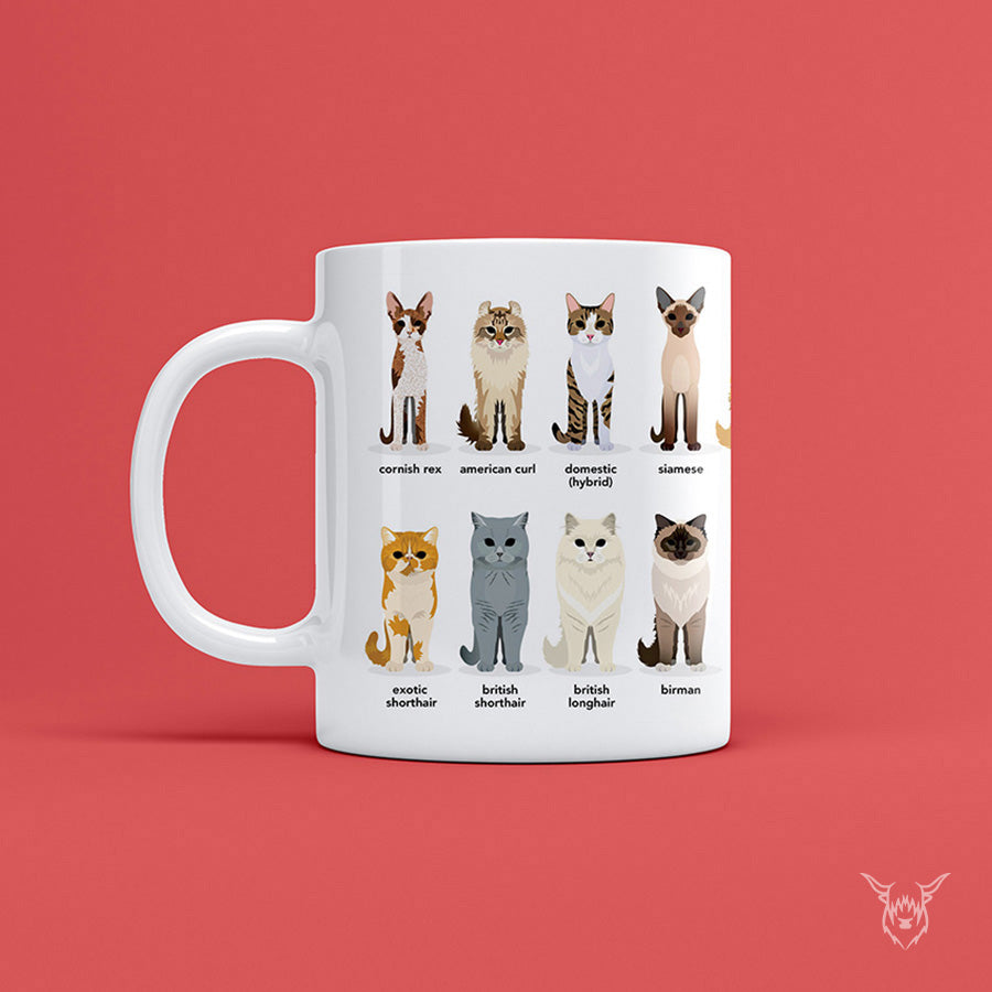 cat mug gift