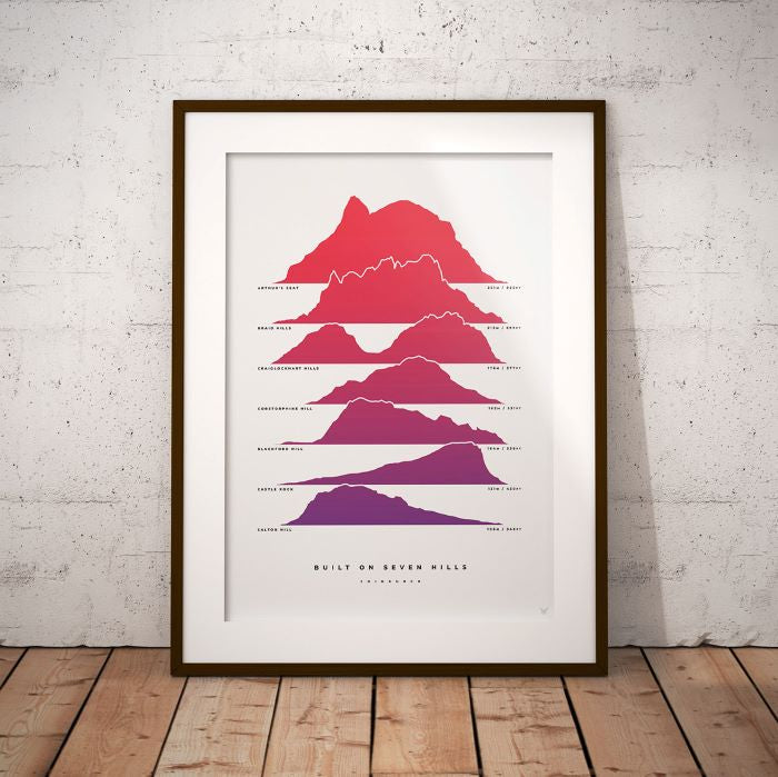 Edinburgh Seven Hills Art Print