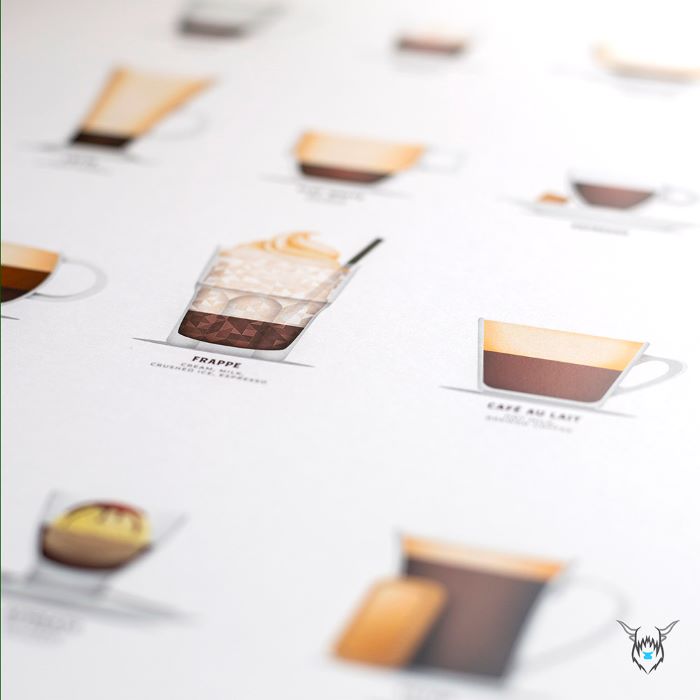 coffee art print