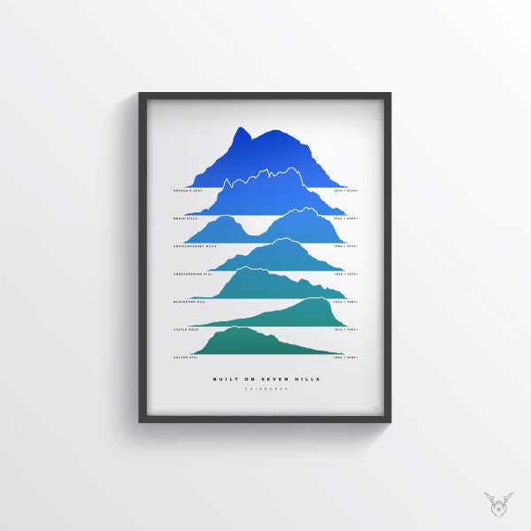 Edinburgh Seven Hills Art Print