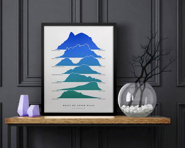 Edinburgh Seven Hills Art Print