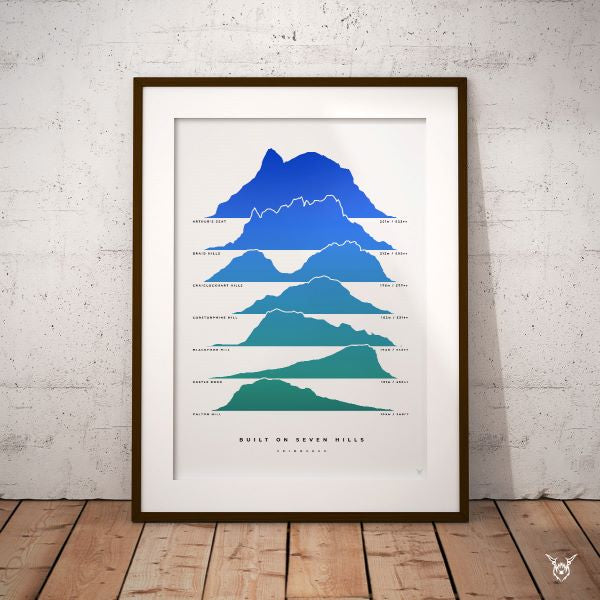 Edinburgh Seven Hills Art Print