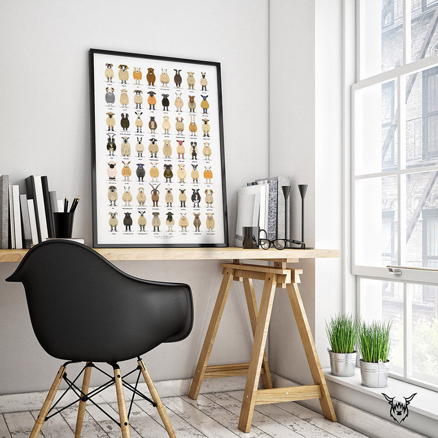 The Ultimate Sheep Breeds Poster