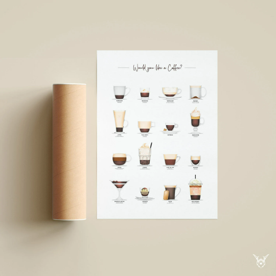coffee poster